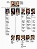 The family tree of the Luxembourg royals | HELLO!