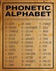 Learn all 36 code words! The entire NATO phonetic alphabet, including ...