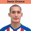 Jesús Orozco Biography and Unknown Facts