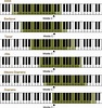 Handy visual chart of vocal ranges on the piano keys | Vocal lessons ...