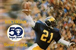 1984 Sugar Bowl, University of Michigan Athletics