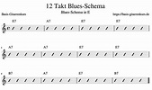 Blues Schema Standard / Das 12 Takt Bluesschema