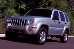 2002 Jeep Liberty Specs, Price, MPG & Reviews | Cars.com