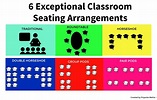 8 Photos Classroom Seating Arrangements And Review - Alqu Blog