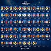 Todas las finales de la historia de la Champions League | Goal.com Espana