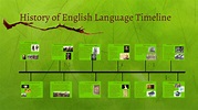 History of English Language Timeline by victoria jankewicz on Prezi