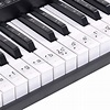 Hamzer 61-Key Digital Music Piano Keyboard - Portable Electronic ...