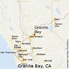 Granite Bay, CA