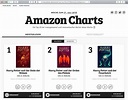 Amazon Charts: Neue deutsche Bestsellerliste startet › ifun.de