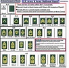 History Of Us Army Enlisted Rank Insignia | Images and Photos finder