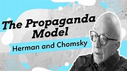 Herman and Chomsky's Propaganda Model of News: An In-Depth Explanation