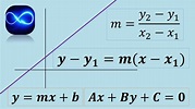 Ecuación de la recta conociendo la pendiente y un punto de ella.