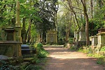 Cementerio de Highgate » Historia y Tumbas Destacadas