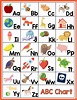 Alphabet Printable Chart