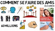 Comment_se_Faire_des_Amis_et_Influencer_les_Autres__R%C3%A9sum%C3%A9 ...