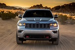 Jeep Grand Cherokee Trailhawk review | Auto Express