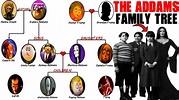 The Addams Family's Family Tree - YouTube