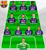 FC Barcelona: Fichajes Barcelona: traspasos, rumores, altas y bajas para la temporada 2022/23 en ...