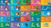 Aprendendo a ler o alfabeto dos animais de A a Z - YouTube