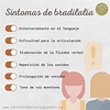 Todo sobre la bradilalia: Causas, síntomas y tratamiento