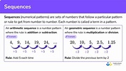Sequences - Elementary Math - Steps, Examples & Questions