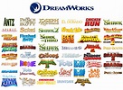 All Dreamworks Animation Movie Logos (1998-2024) by CoolTeen15 on ...