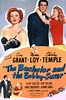 The Bachelor and the Bobby-Soxer (1947) - Filming & production - IMDb
