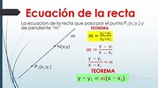 ECUACION DE LA RECTA FORMA PUNTO PENDIENTE GEOMETRIA ANALITICA - YouTube