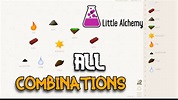 Little Alchemy: All Combinations