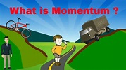 Momentum - Force and Laws of Motion - Book Knowledge