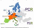 Pan-European Electricity Market Simulation Considering the European ...