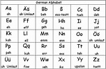 German Alphabet Chart Collection | Free & HD!