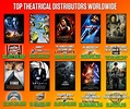 [Worldwide] Each major studio's highest grossing film. : r/boxoffice