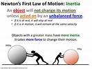 Newton's First Law of Motion - John Hunter