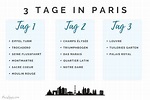 3 Tage Paris - Programm Für Ein Tolles Wochenende In Paris - Paris Tipps