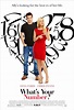 What’s Your Number starring Anna Faris & Chris Evans: Raunchy, Funny ...