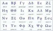 Alfabeto Griego con pronunciación, letras e imágenes | Saberimagenes.com