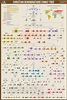 Christian Denominations Family Tree – UsefulCharts