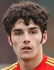 Sergio Camello - Player profile 23/24 | Transfermarkt