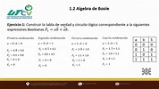 1 2 Algebra de Boole EJERCICIO 1 - YouTube