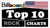Billboard Rock Charts | July 01, 2017 | ChartExpress - YouTube
