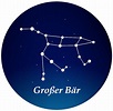 Sternbild Großer Wagen (Ursa Major) * deinstern24.de