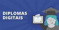 Diploma Digital UFRJ | Diploma Digital