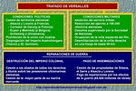 La Primera Guerra Mundial: los Tratados de Paz y las consecuencias a ...