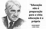 O Que John Dewey Defendia Na Educação