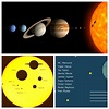 ¿Cuál es el Orden de los Planetas del Sistema Solar? Explicación para niños