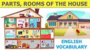 Parts of the house, rooms in the house, house vocabulary in English ...