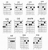 Los SLASH CHORDS en la Guitarra que debes conocer — Clases de Guitarra ...