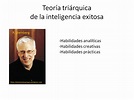 Orígenes y evolución de la Inteligencia Emocional – Blog 'Emociones ...