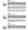 parker 23 serie raccordi catalogo grafico pdf - Conoscenza - Yuyao ...